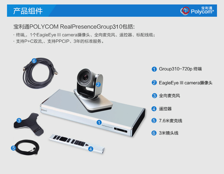寶利通Group310-視頻會議終端設(shè)備 寶利通Group310-視頻會議終端設(shè)備