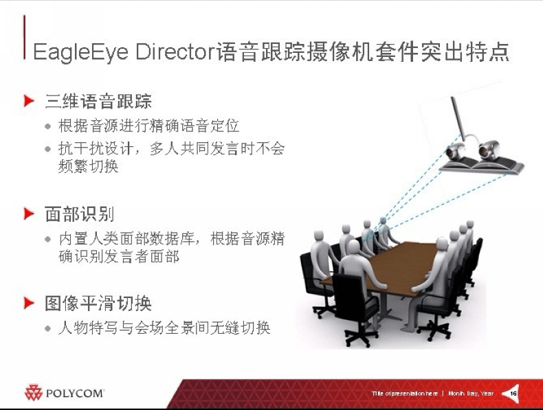 寶利通(Polycom)語音跟蹤主任兔眼追蹤支架 寶利通(Polycom)語音跟蹤主任兔眼追蹤支架